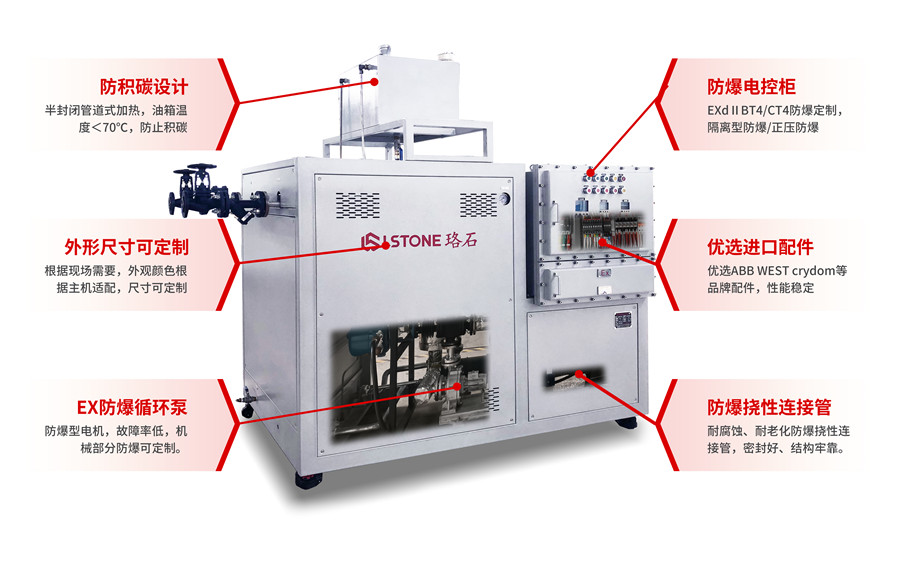 防爆油加热器