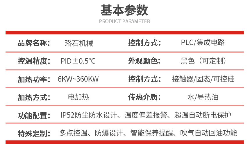 四机一体模温机型号