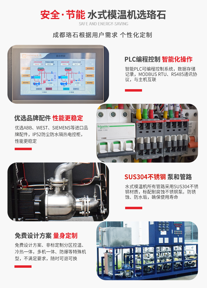 水式模温机产品特点